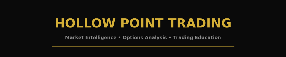 Hollow Point Trading
