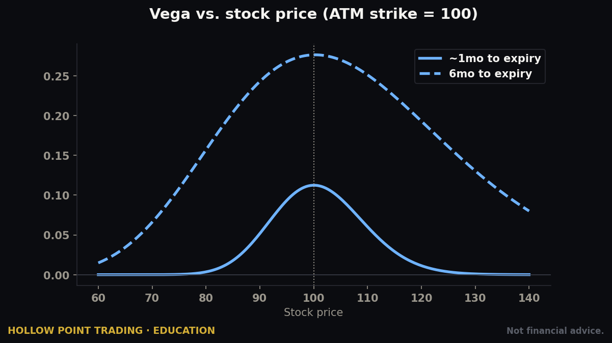 Earnings Is a Volatility Trade Wearing a Directional Costume