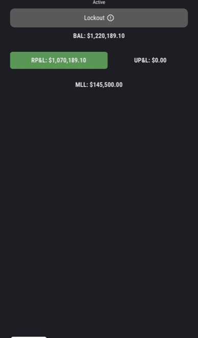 Goon — $1,070,189.10 realized P&L