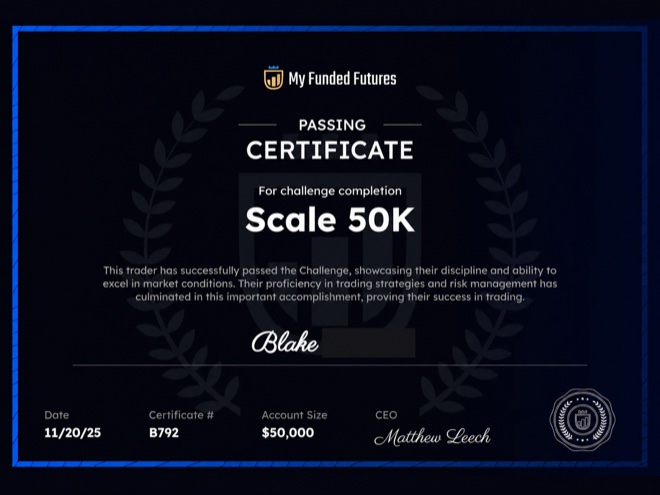 My Funded Futures Scale 50K challenge passing certificate